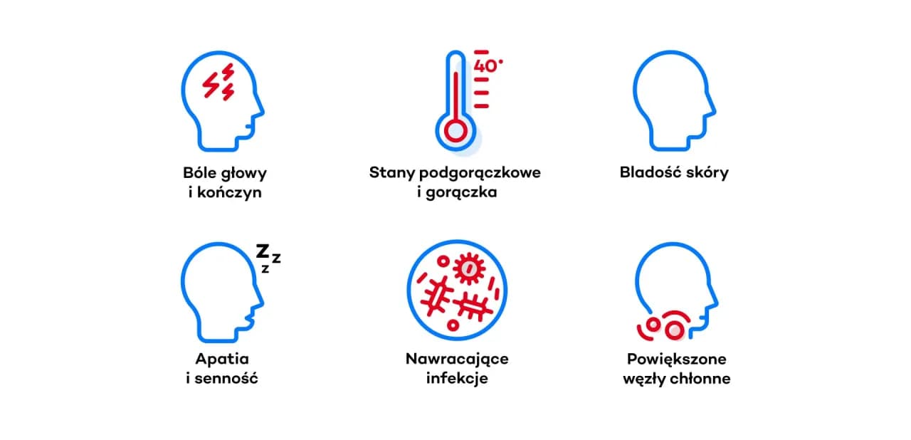 Objawy białaczki u niemowlaka - jak je rozpoznać i kiedy działać