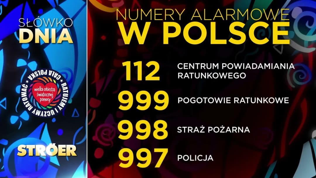 Jaki jest numer na pogotowie ratownicze? Sprawdź, kiedy dzwonić